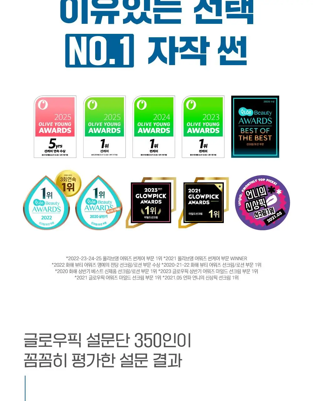 [1+1/수분썬] 라운드랩 자작나무 수분 선크림 50ml 더블 기획 상세페이지 6